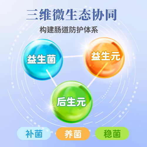 2026年甄選優(yōu)質(zhì)益生菌粉源頭廠(chǎng)家的關(guān)鍵維度與代表企
